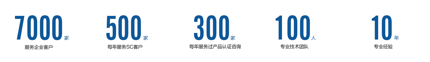 食品生產(chǎn)許可證辦理-代辦食品生產(chǎn)許可證-華盛興邦